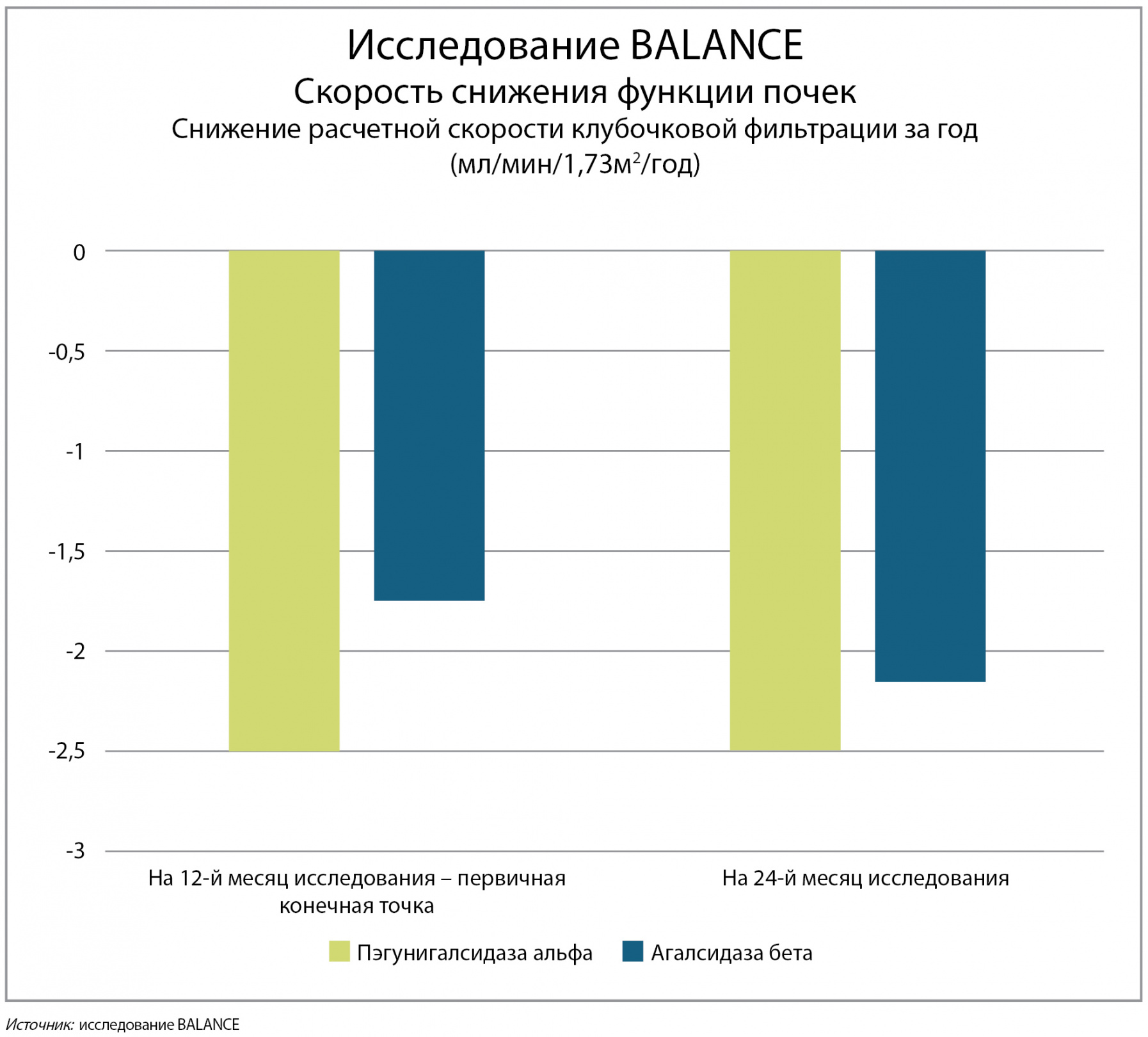 Исследование BALANCE (2).jpg Исследование BALANCE (2).jpg