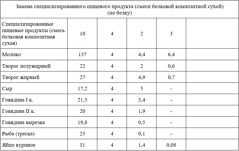 Снимок экрана 2026-09-21 180111.png Снимок экрана 2026-09-21 180111.png